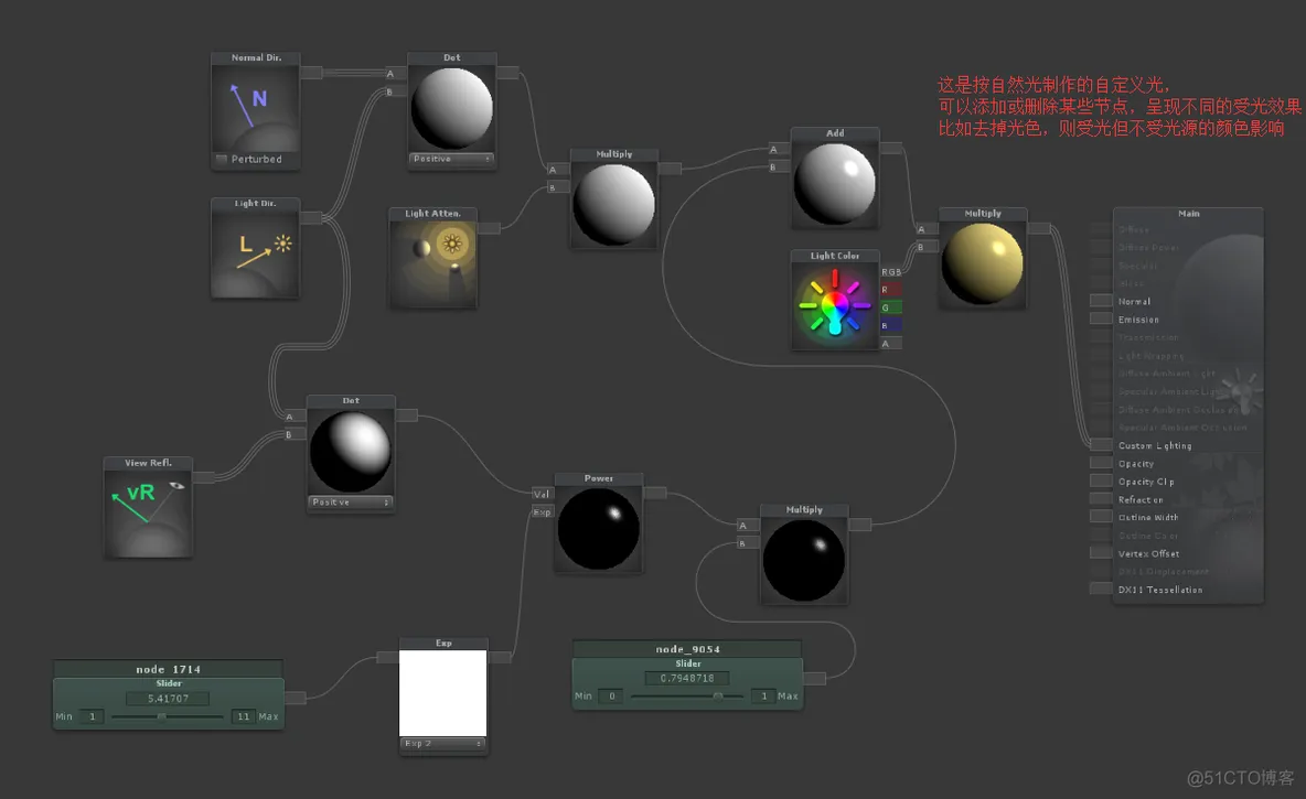 ios shader unity 不支持 unity shader 插件_Unity